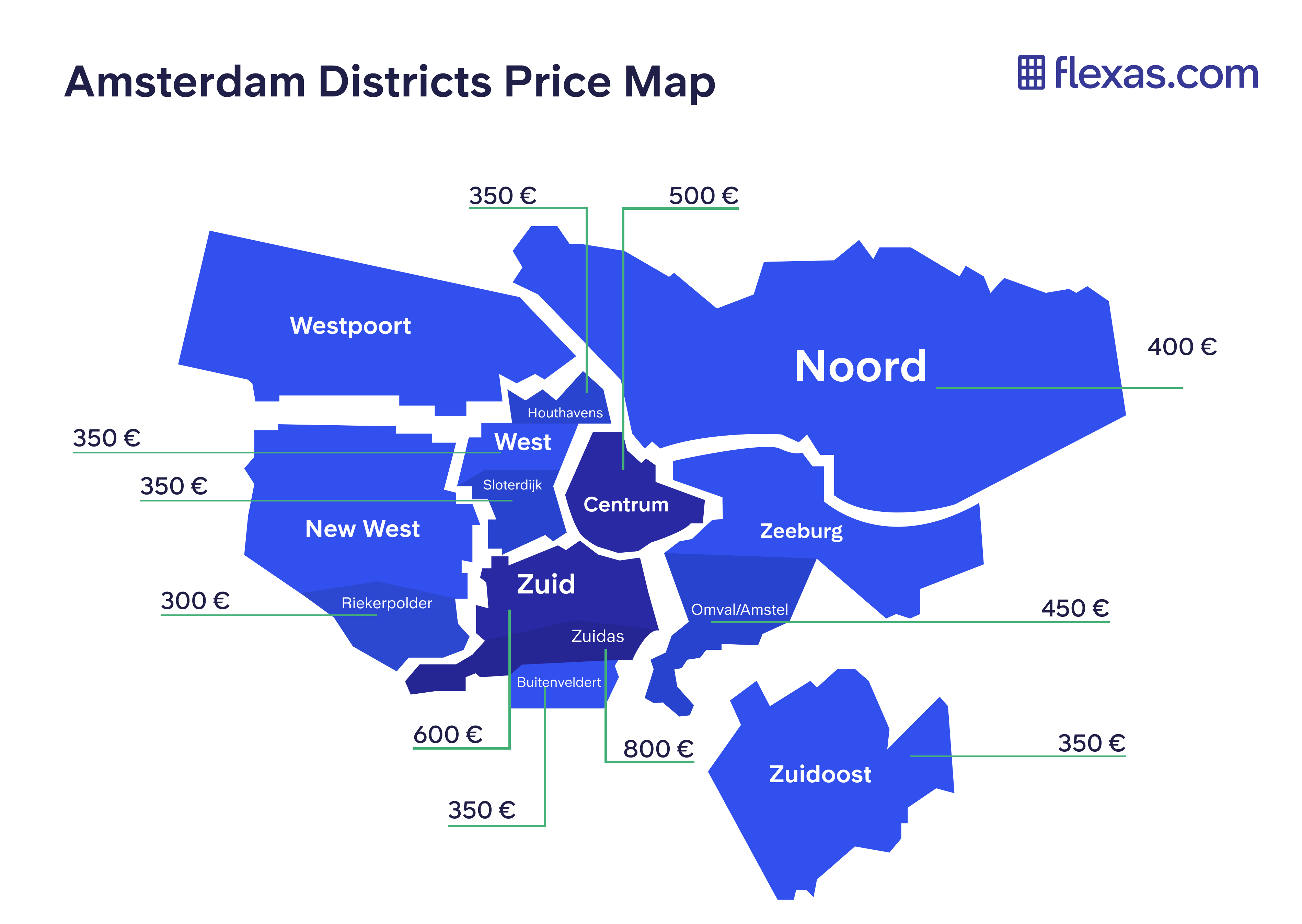 Amsterdam districts price map