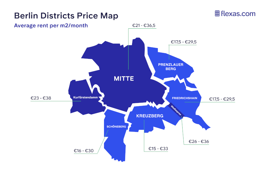 Berlin Price Map