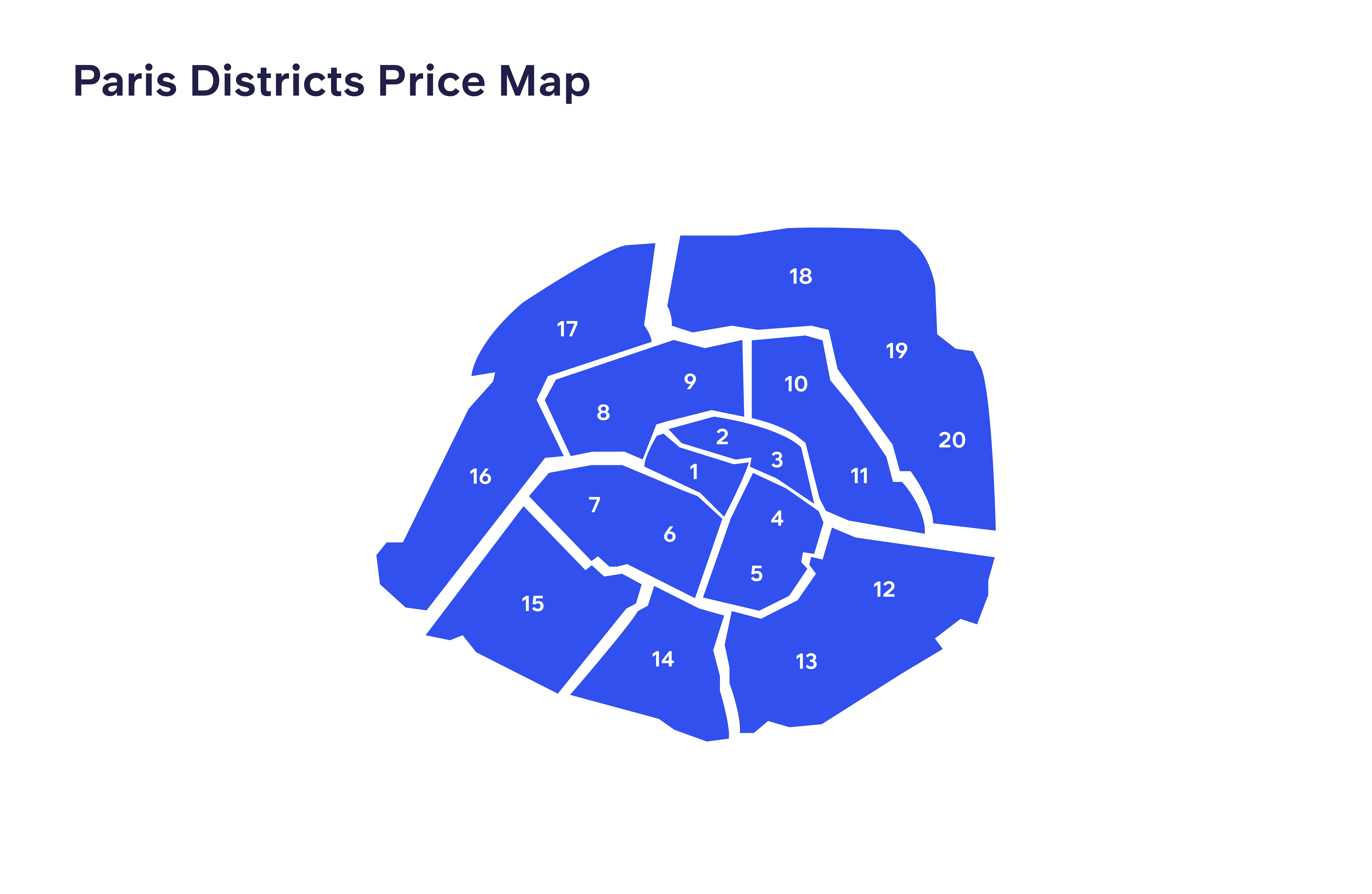Paris office spaces prices per district