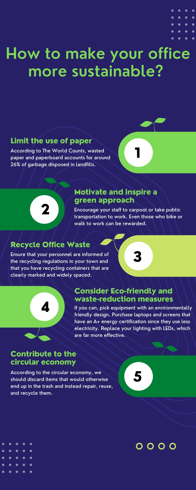 how-to-make-office-more-sustainable