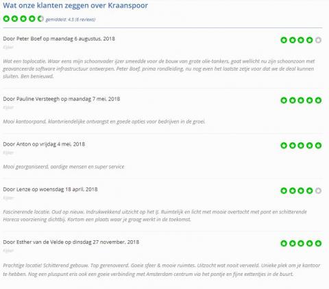 Kraanspoor Reviews