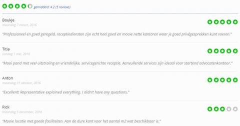 Reviews van de Keizersgracht in Amsterdam