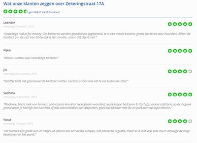 Reviews zekeringstraat 17A