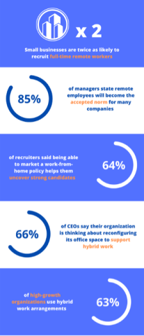 hybrid-working-companies