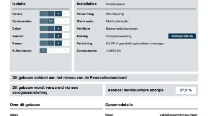 Energielabel