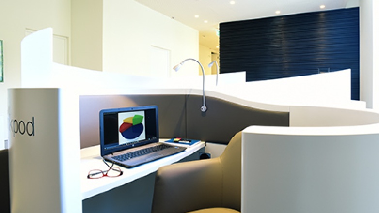 coworking desk Viale Monza 347